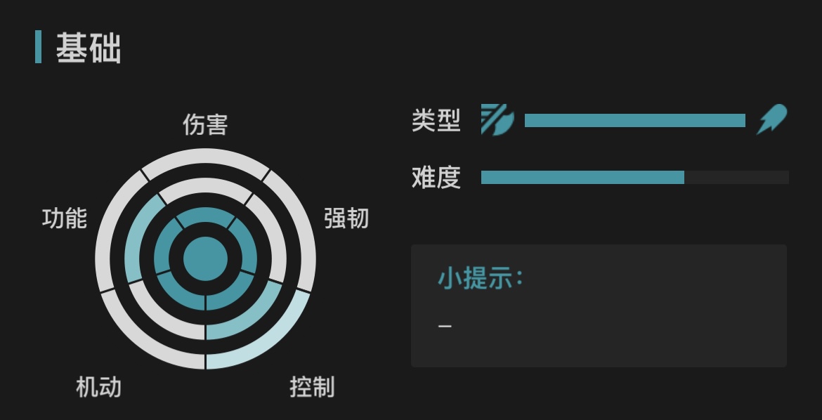 中文名娜美；外文名Nami；别名唤潮鲛姬、人鱼；英雄价格2500点券/3150蓝色精萃；英雄定位辅助、法师
